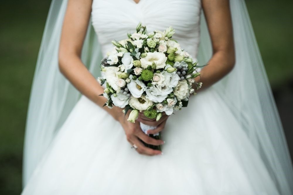Wedding Insurance